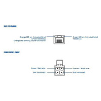 Teltonika Switch|TELTONIKA|TSW110|Desktop/pedestal|DIN Rail|TSW110