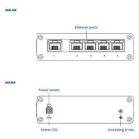 Teltonika Switch|TELTONIKA|TSW110|Desktop/pedestal|DIN Rail|TSW110