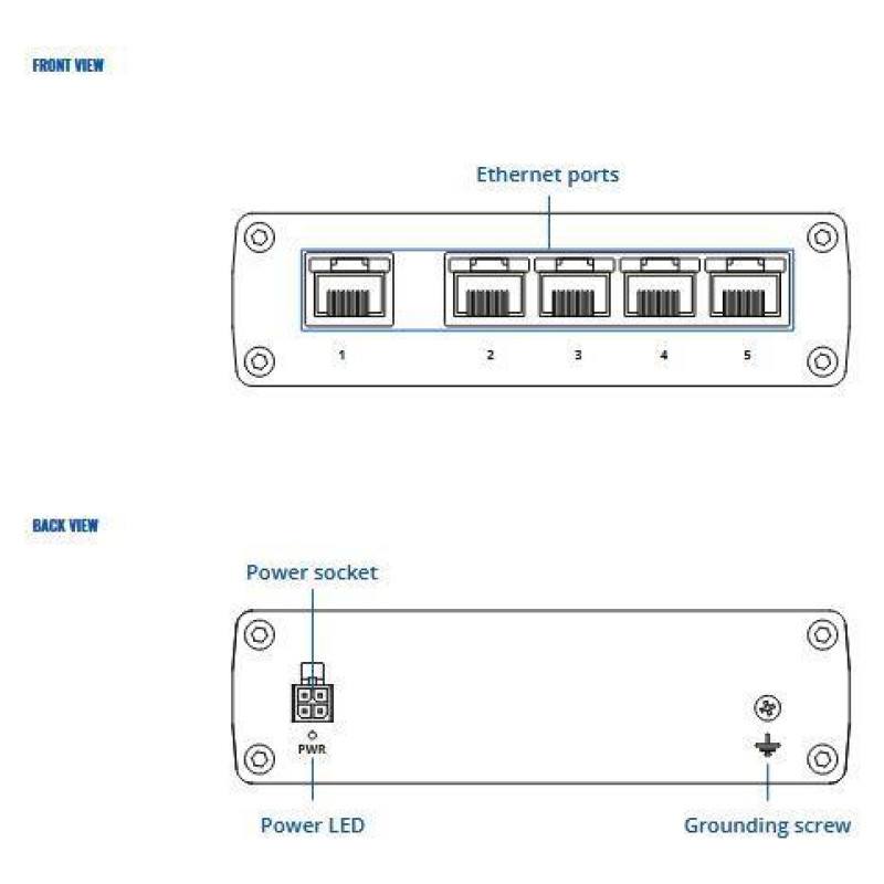 Teltonika Switch|TELTONIKA|TSW110|Desktop/pedestal|DIN Rail|TSW110