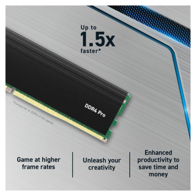 Crucial MEMORY DIMM PRO 64GB DDR4-3200/KIT2 CP2K32G4DFRA32A CRUCIAL