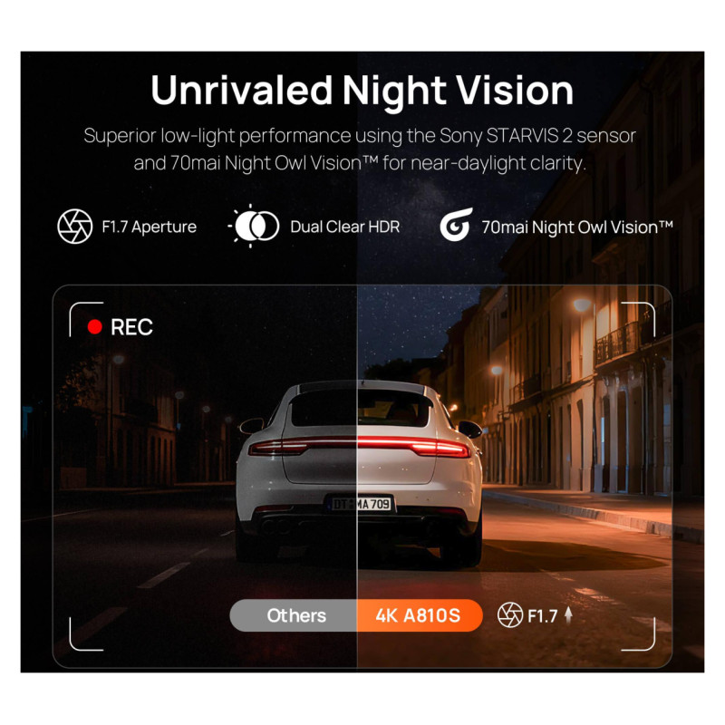 70Mai DASHCAM 4K SET/A810S-2 70MAI