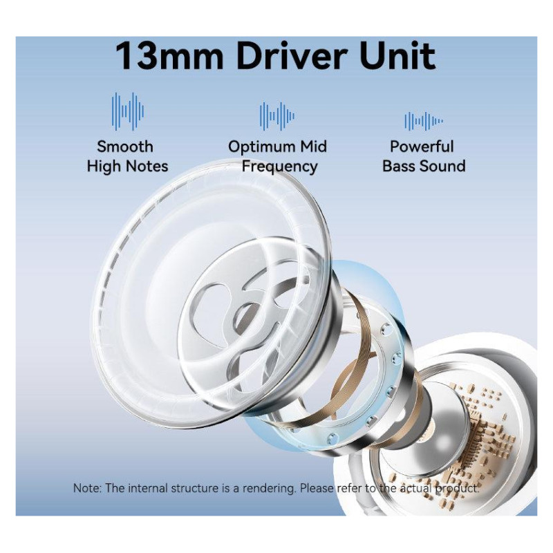 Vention HEADSET WRL ECHO LITE E11/WHITE NBVW0 VENTION