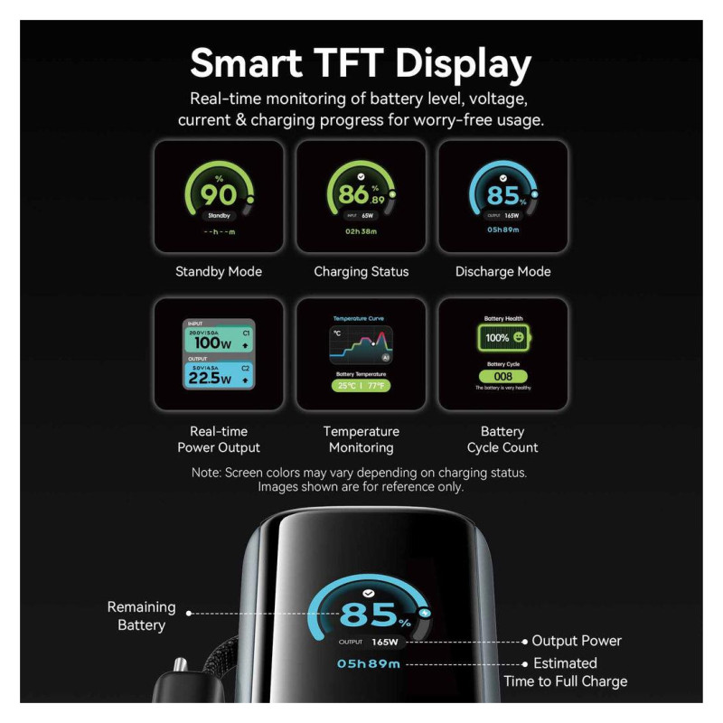 Vention POWER BANK USB 20000MAH 165W/GRAY TFT DISPLAY FKFH0 VENTION