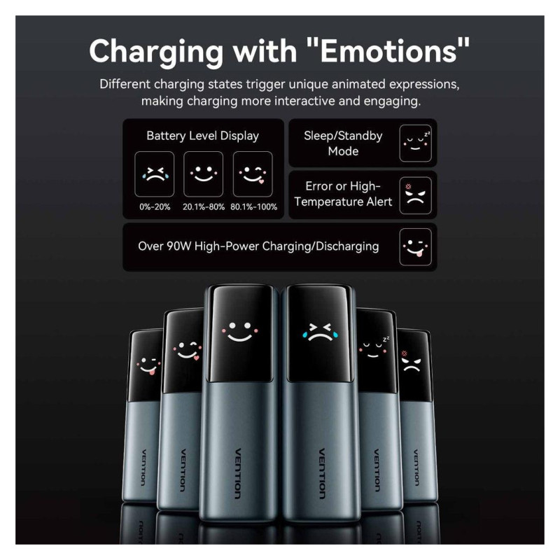 Vention POWER BANK USB 20000MAH 165W/GRAY TFT DISPLAY FKFH0 VENTION