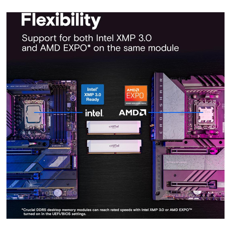 Crucial Pro OC 16GB DDR5-6400 UDIMM CL38 White