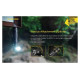 Nitecore FLASHLIGHT MT SERIES/1000 LUMENS MT21C NITECORE