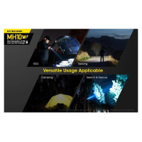 Nitecore FLASHLIGHT MH SERIES/1200 LUMENS MH10 V2 NITECORE