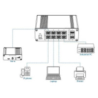 Teltonika Switch|TELTONIKA|TSW200|PoE ports 8|240 Watts|TSW200