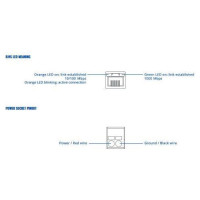 Teltonika Switch|TELTONIKA|TSW200|PoE ports 8|240 Watts|TSW200