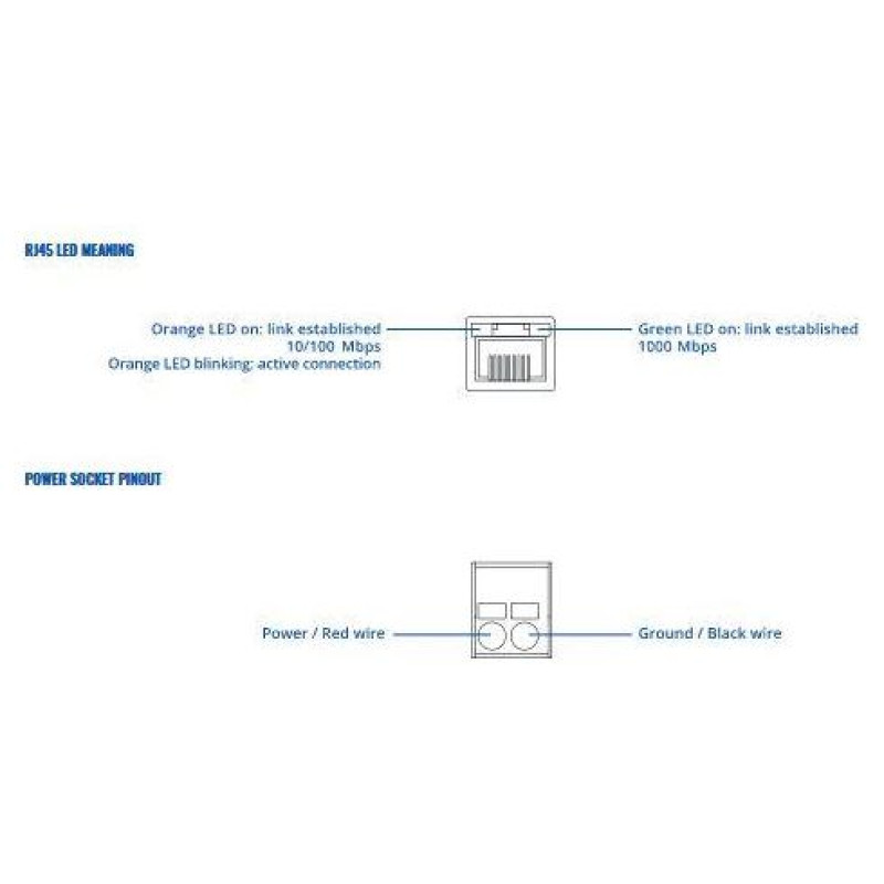Teltonika Switch|TELTONIKA|TSW200|PoE ports 8|240 Watts|TSW200