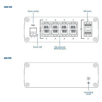 Teltonika Switch|TELTONIKA|TSW200|PoE ports 8|240 Watts|TSW200