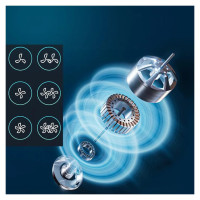 Lovio LVTF101N24C-WH Tower Fan AirWave White