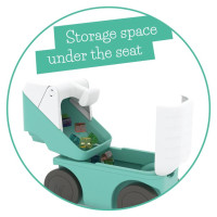 Chillafish Blockie četrritenis, piparmētru zaļa, no 1 līdz 3 gadiem - CPBL01MIN