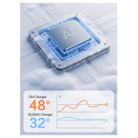 Dudao L25T USB-A - USB-C Silicone Cable 5A 1m - White