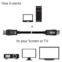 Club3D CABLE DP TO DP 2M/M/M CAC-2068 CLUB3D