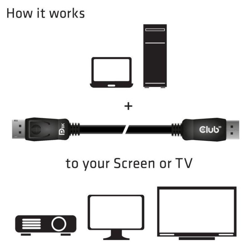 Club3D CABLE DP TO DP 2M/M/M CAC-2068 CLUB3D