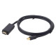 Gembird CABLE MINI-DP TO HDMI 1.8M/CC-MDP-HDMI-6 GEMBIRD