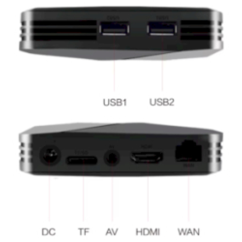 Roger Spēļu konsole RoGer TV + Game Box G5 Retro 64GB