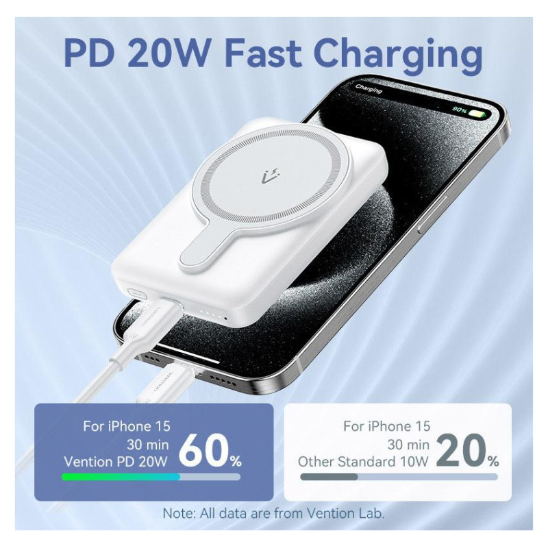 Vention POWER BANK WRL 5000MAH 20W/MAGNETIC BLACK FHSB0 VENTION