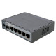 Mikrotik Switch|MIKROTIK|	E60iUGS|PoE ports 1|18 Watts|E60IUGS