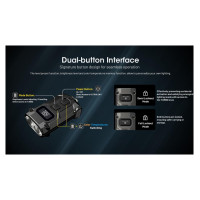 Nitecore FLASHLIGHT T SERIES 600 LUMENS/TINI3 NITECORE