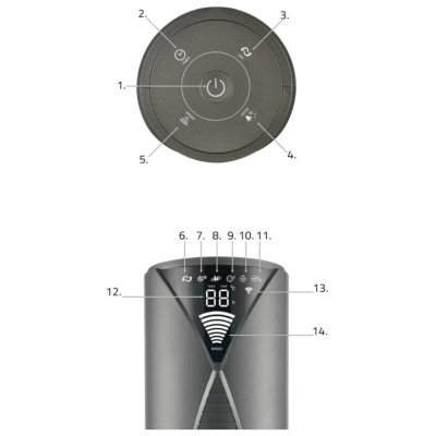 Lovio LVTF202Y24C-TI Tower Fan AirWave PRO Titan