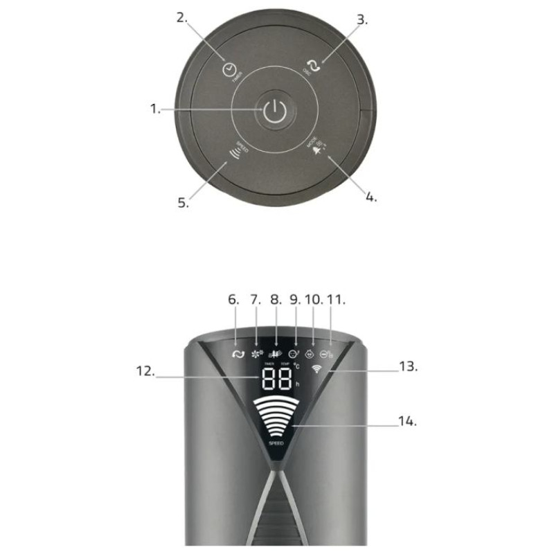 Lovio LVTF202Y24C-TI Tower Fan AirWave PRO Titan