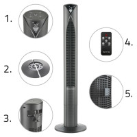 Lovio LVTF202Y24C-TI Tower Fan AirWave PRO Titan