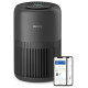 Philips AIR PURIFIER/AC0951/13 PHILIPS