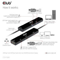 Club3D I/O HUB 6IN1 USB-C HDMI/100W CSV-1599 CLUB3D