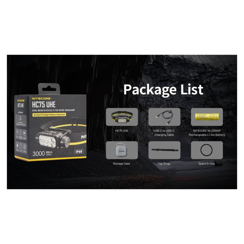 Nitecore HEADLAMP H SERIES 3000 LUMENS/HC75 UHE NITECORE