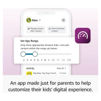 Amazon Fire HD8 Kids (2024) 3GB/32GB Disney Princess