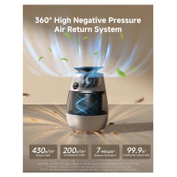 Dreame SMART HOME PET PURIFIER AP10/CVF61A DREAME