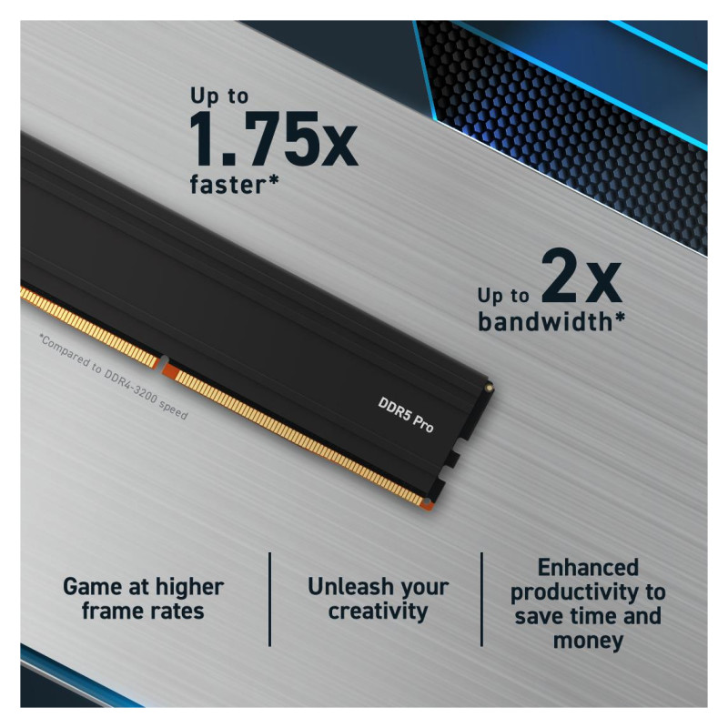 Crucial MEMORY DIMM PRO 48GB DDR5-5600/KIT2 CP2K24G56C46U5 CRUCIAL