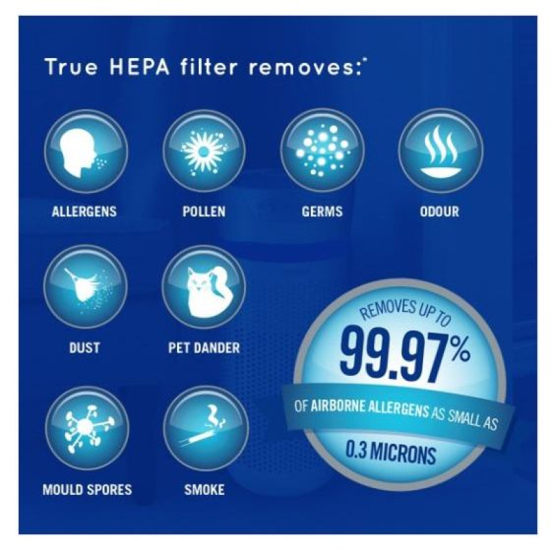 Homedics AP-T30WT-EU 5in1 TotalClean Air Purifier