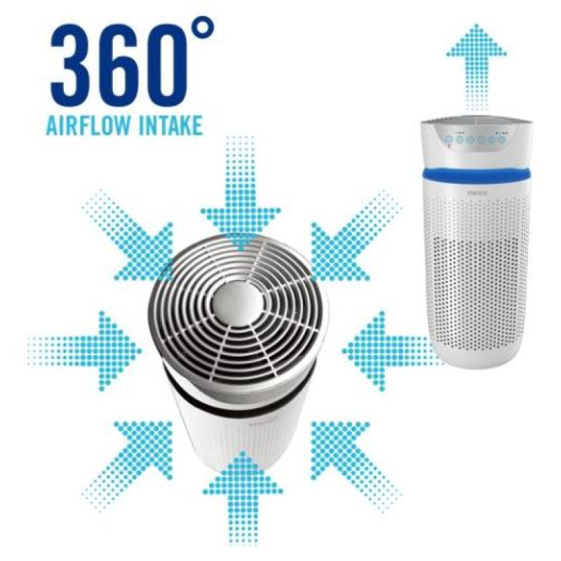 Homedics AP-T30WT-EU 5in1 TotalClean Air Purifier