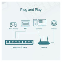 Tp-Link Switch|TP-LINK|LS1008|LS1008