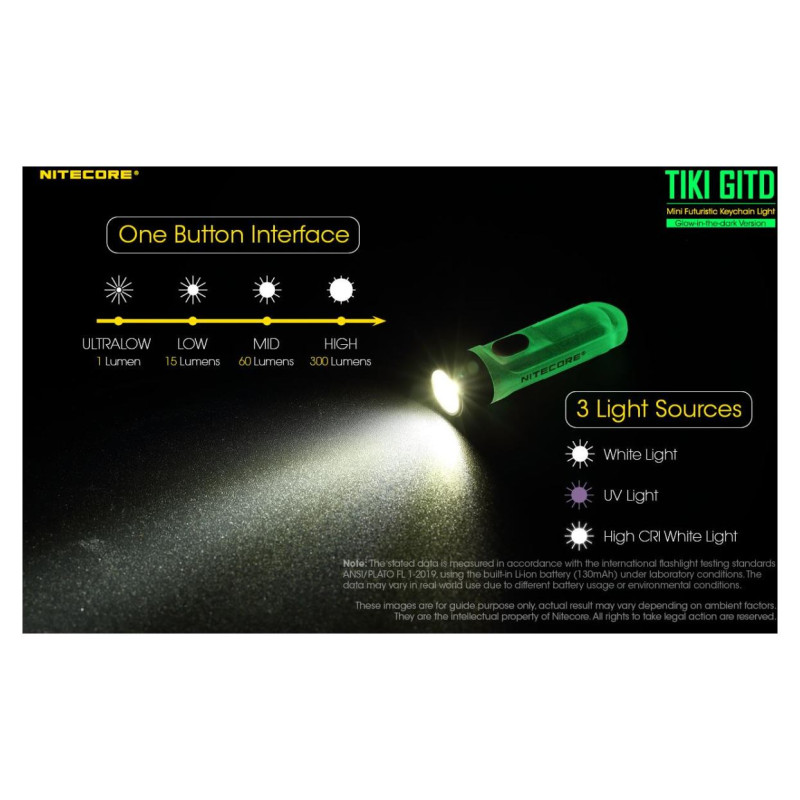 Nitecore FLASHLIGHT T SERIES 300 LUMENS/TIKI GITD NITECORE