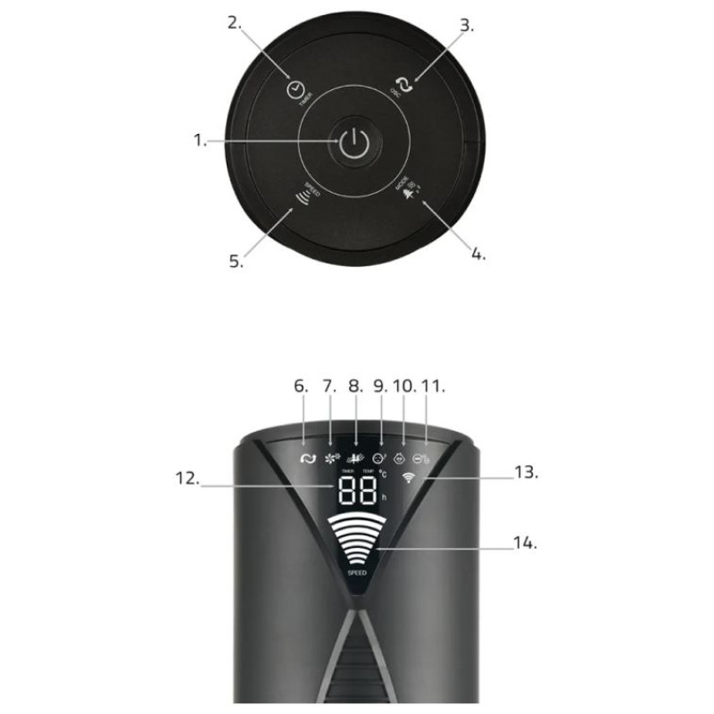 Lovio LVTF202Y24C-BK Tower Fan AirWave PRO Black