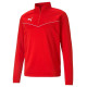 Puma teamRISE 1 4 Zip Top M 657394 01 sweatshirt (S)