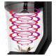 Gastroback 40987 Design Multi-Power Blender Mix & Soup 2000 W