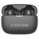 Canyon headset OnGo TWS-10 ANC+ENC Grey
