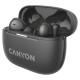 Canyon headset OnGo TWS-10 ANC+ENC Grey