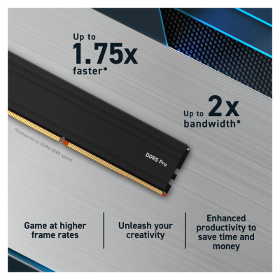 Crucial MEMORY DIMM PRO 64GB DDR5-5600/KIT2 CP2K32G56C46U5 CRUCIAL