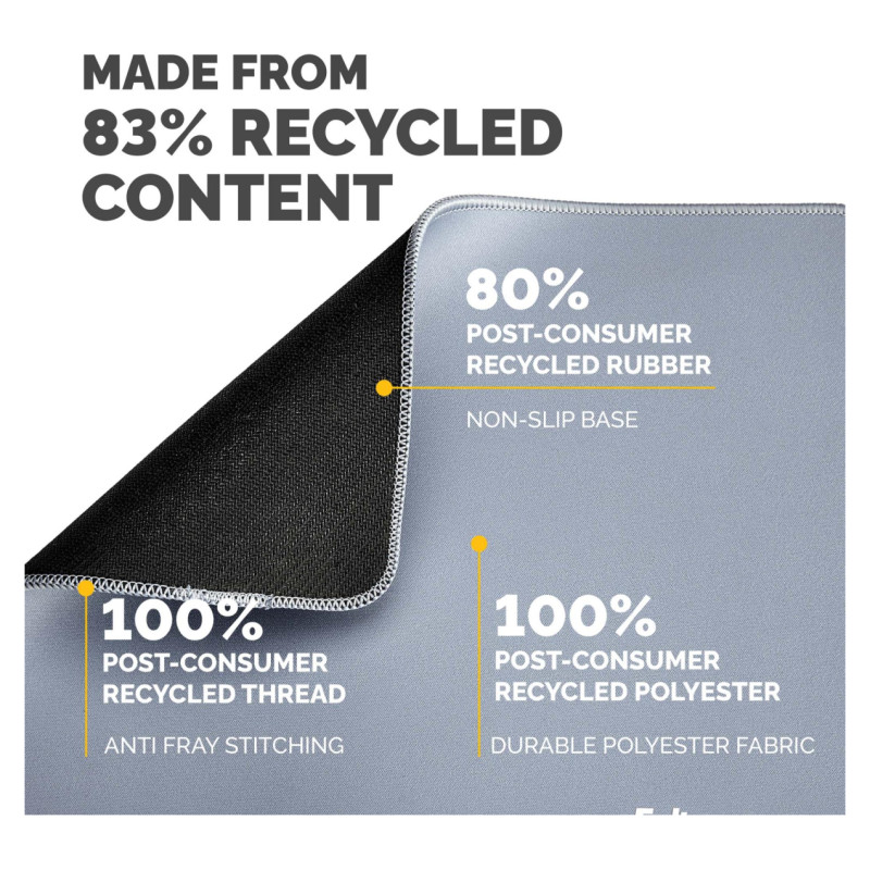 Fellowes MOUSE PAD BREYTA XL/MARINE 100139317 FELLOWES