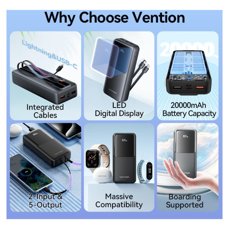 Vention POWER BANK USB 20000MAH 22.5W/BLACK FHPB0 VENTION