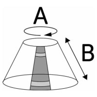Flamingo pēcoperācijas apkakle XXS 17 cm