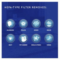 Homedics AP-DT10WT-EU TotalClean Desktop Air Purifier