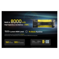 Nitecore FLASHLIGHT EDC SERIES/EDC37 NITECORE