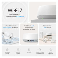 Tp-Link Wireless Router|TP-LINK|Wireless Router|2-pack|3600 Mbps|Mesh|LAN \ WAN ports 2|Number of antennas 4|DECOBE25(2-PACK)